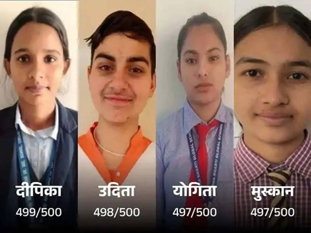 हरियाणा में 12वीं कक्षा का परिणाम घोषित, 84.67 प्रतिशत विद्यार्थी पास