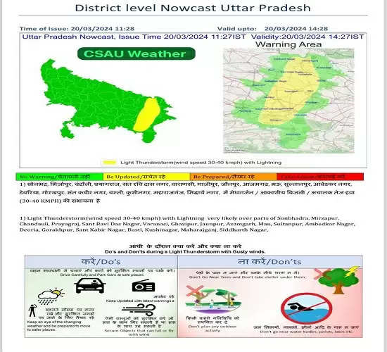 उत्तर प्रदेश के 19 जिलों में आकाशीय बिजली और आंधी की संभावना