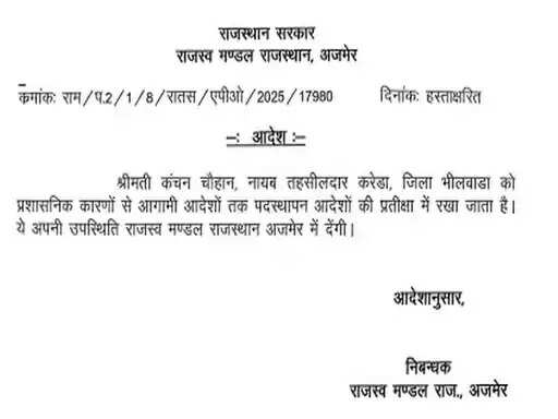 भाजपा विधायक की बेटी नायब तहसीलदार कंचन सिंह चौहान एपीओ