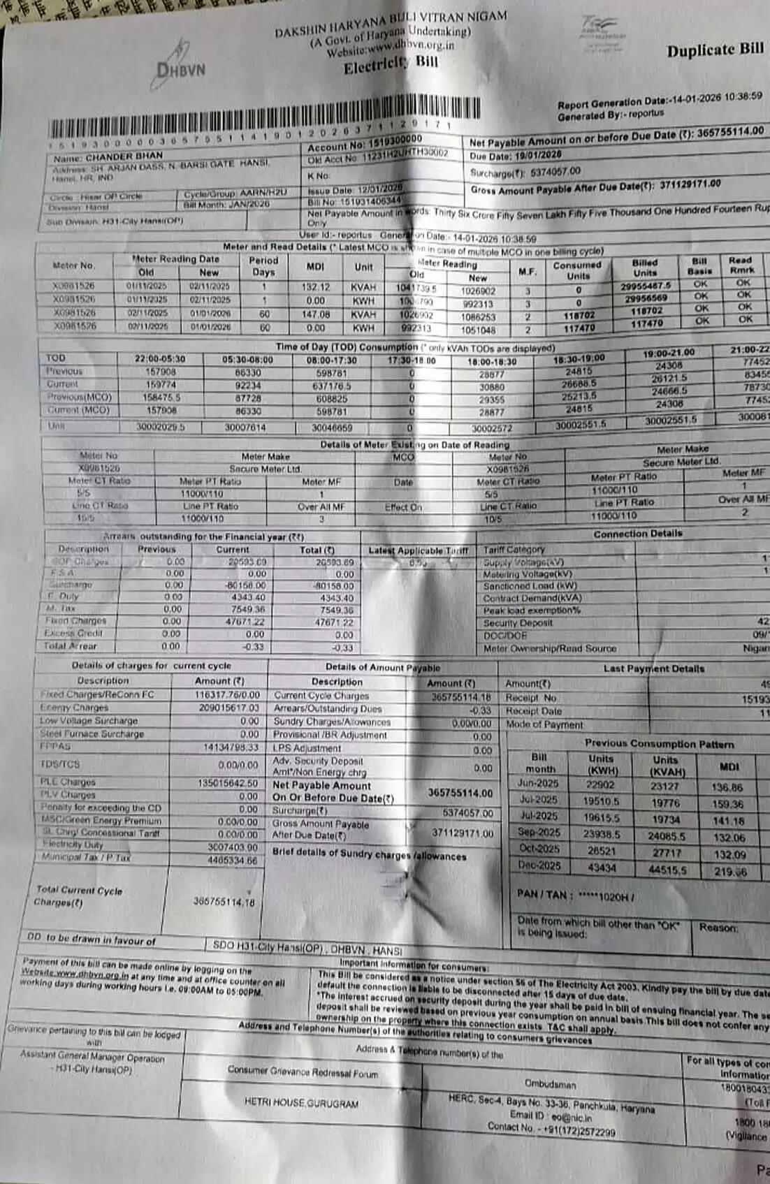 हिसार : फैक्ट्री मालिक को थमाया दो महीने का 36.57 करोड़ रुपये का बिल