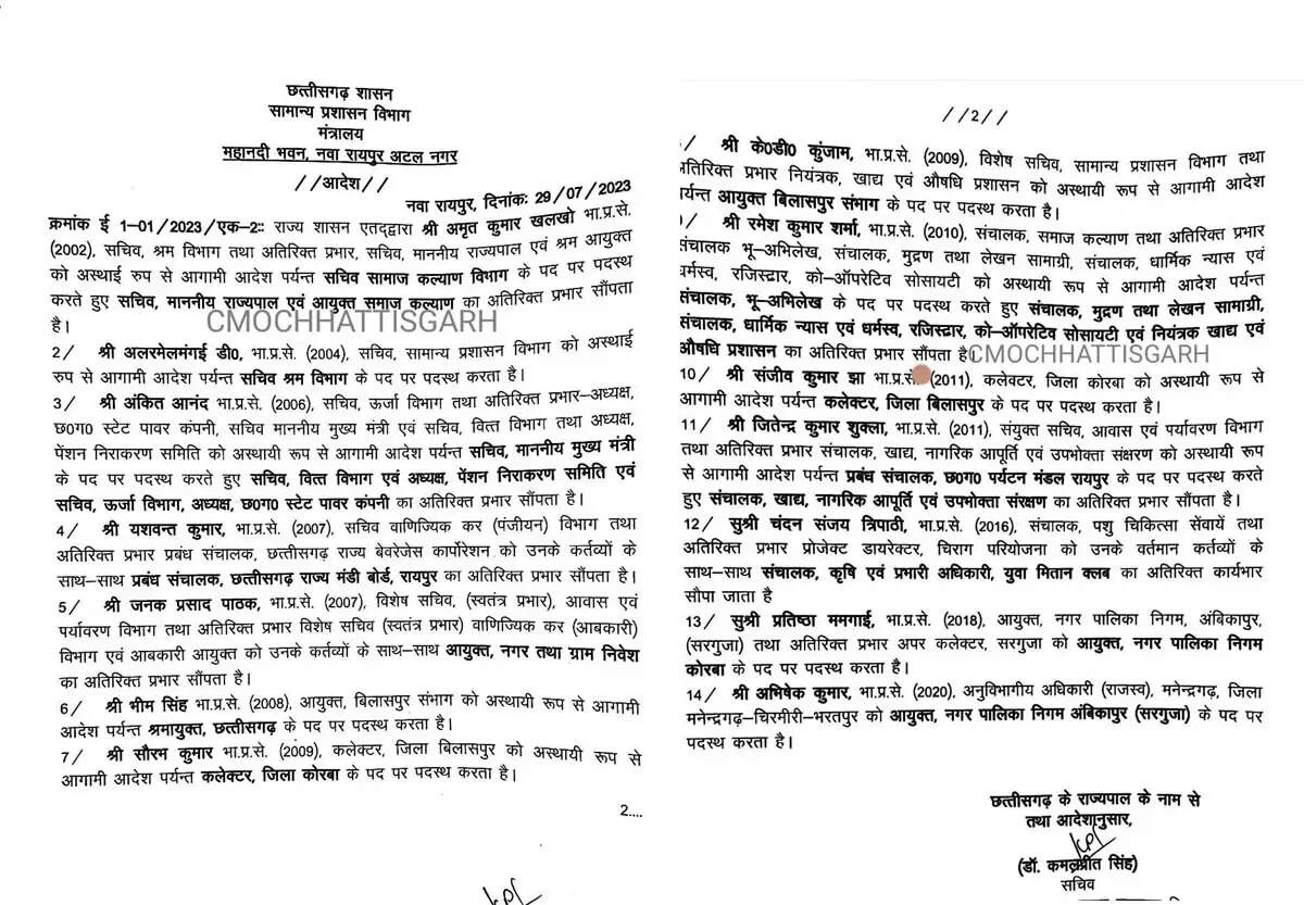 छत्तीसगढ़ : सामान्य प्रशासन विभाग ने बड़े पैमाने पर किया आईएएस अफसरों का तबादला