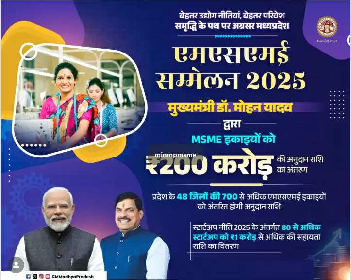 वार्ष‍िकी 2025 : मध्य प्रदेश ने एमएसएमई और स्टार्टअप क्रांति में लिखा स्वर्णिम अध्याय