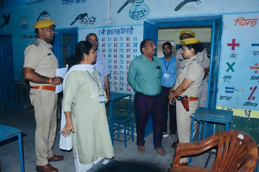 पुलिस आब्जर्वर ने अलवर जिले की मुंडावर विधानसभा का किया दौरा