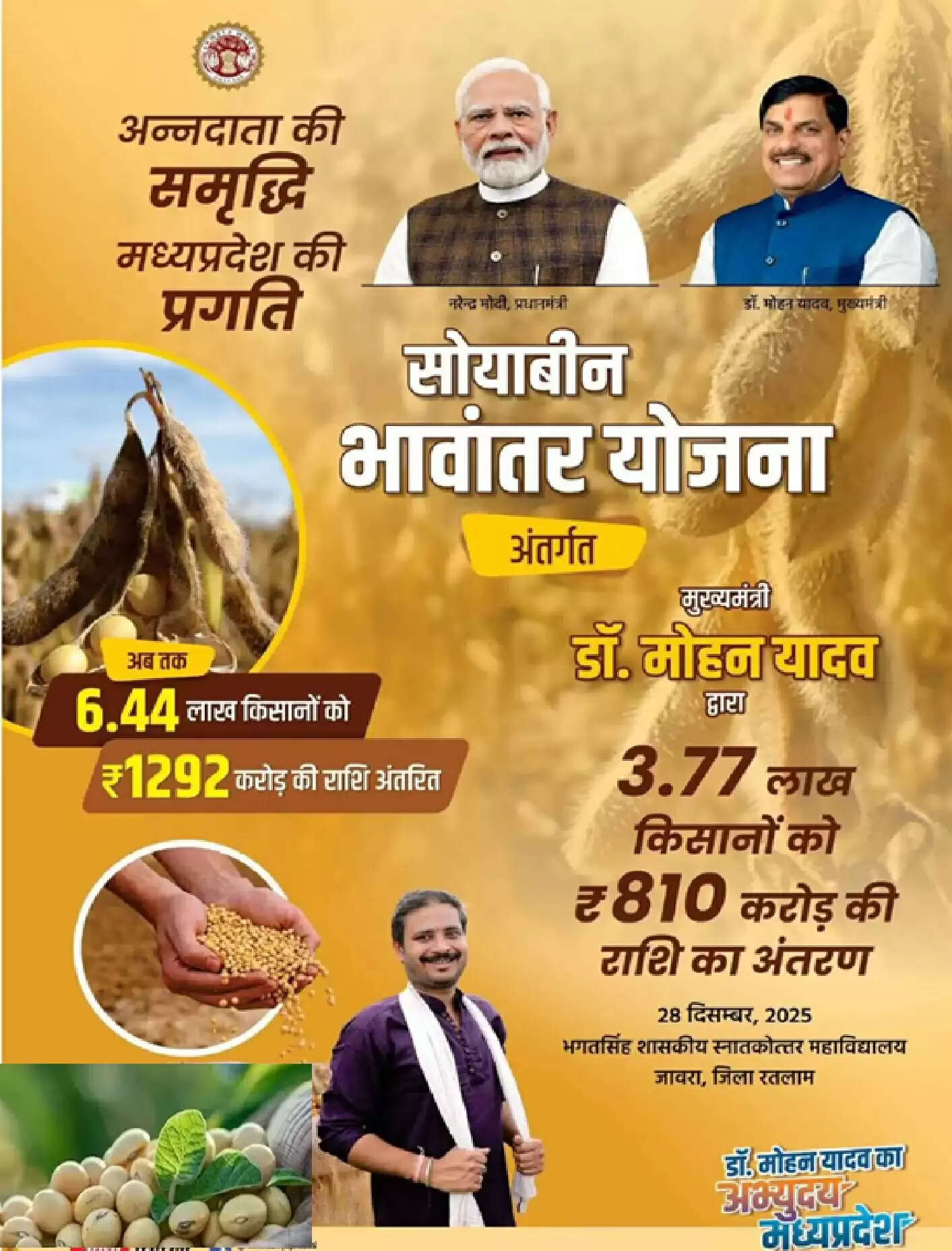 (वार्ष‍िकी-2025) सबसे बड़ा किसान केंद्रित कदम, भावांतर योजना बनी मध्य प्रदेश के अन्नदाताओं के लिए वरदान