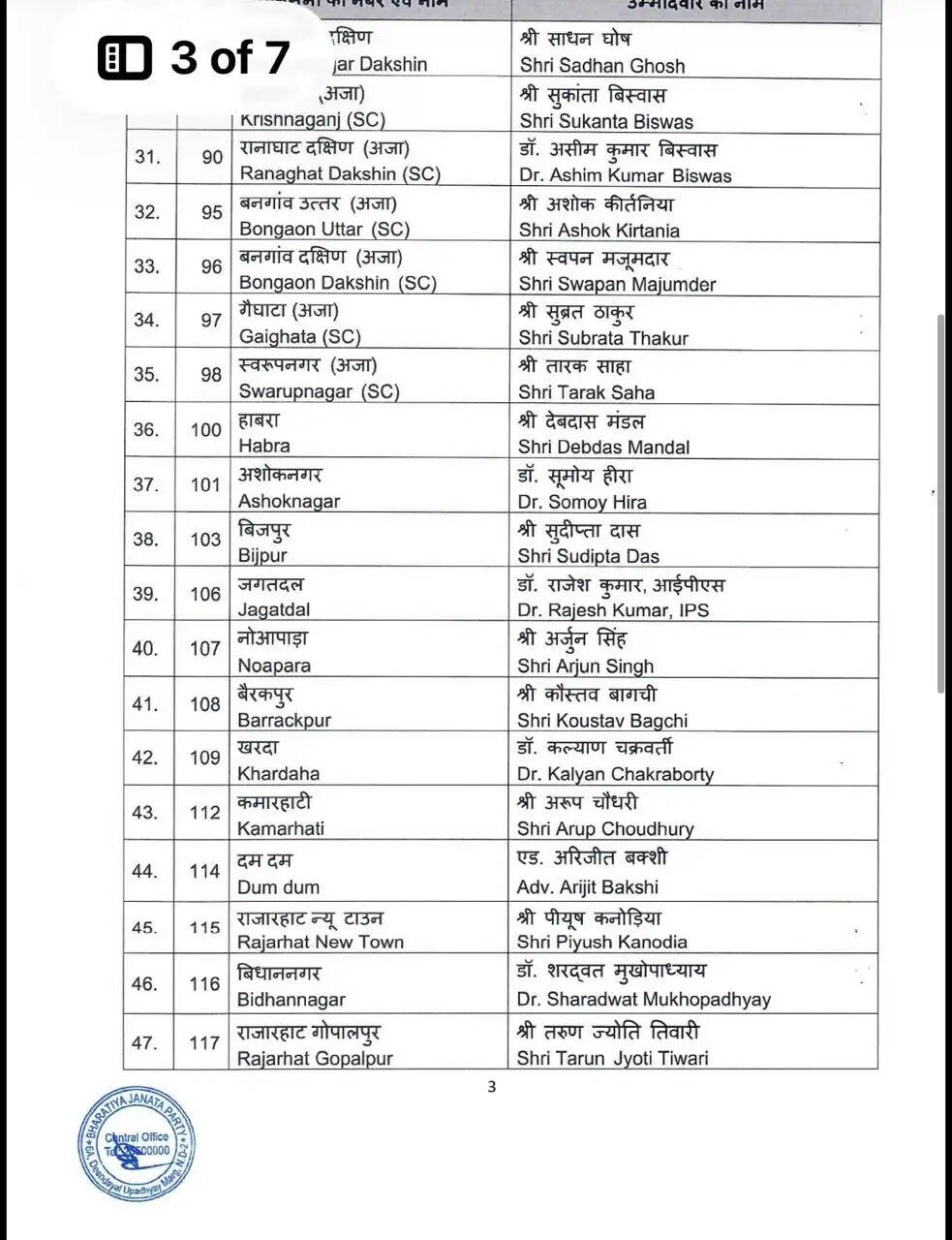 पश्चिम बंगाल विस चुनाव के लिए भाजपा ने जारी की उम्मीदवारों की दूसरी सूची