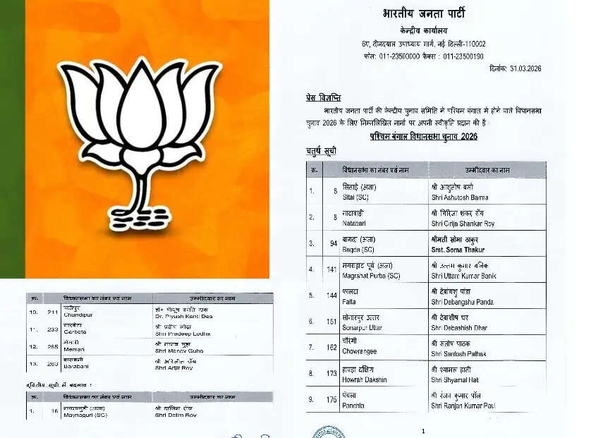 बंगाल विधानसभा चुनाव के लिए भाजपा ने 13 उम्मीदवारों की चौथी सूची जारी की