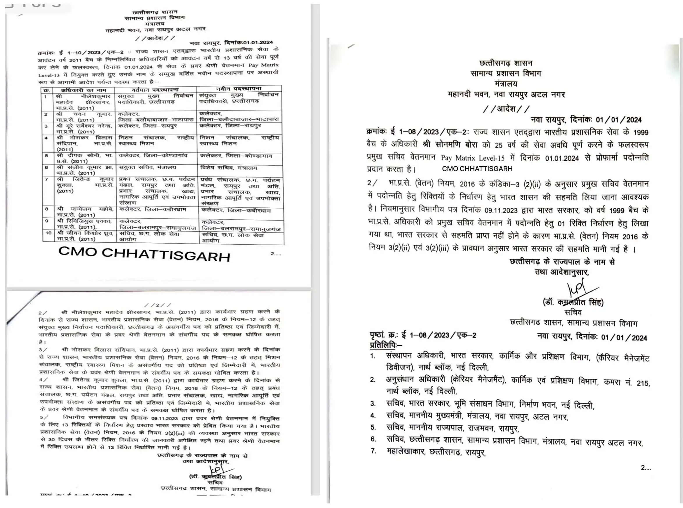 रायपुर: भारतीय प्रशासनिक सेवा के 10 अफसरों को मिला सरकार का तोहफा, सोनमणि बोरा प्रमुख सचिव