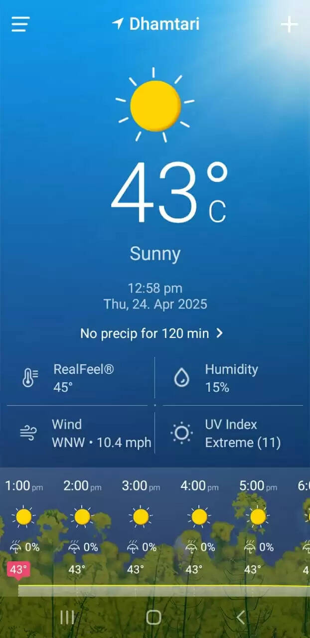 गर्मी से लोग हाल-बेहाल, तापमान 43 पार