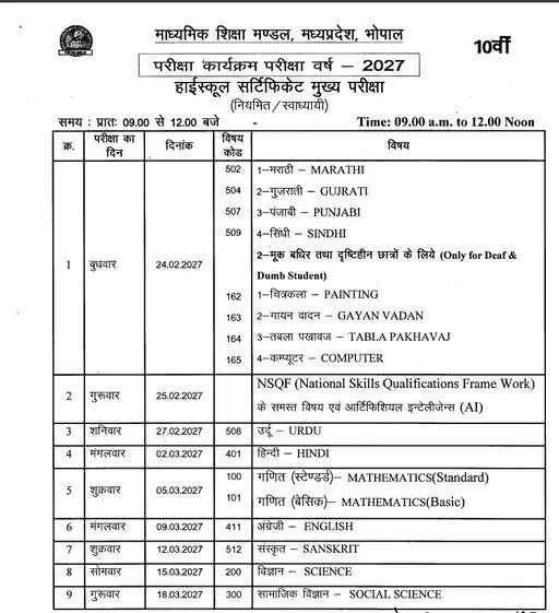 मध्यप्रदेश माध्यमिक शिक्षा मंडल&nbsp;ने बोर्ड 2027 का टाइम टेबल किया&nbsp;जारी, परीक्षा केंद्र में प्रवेश के समय में बदलाव नहीं