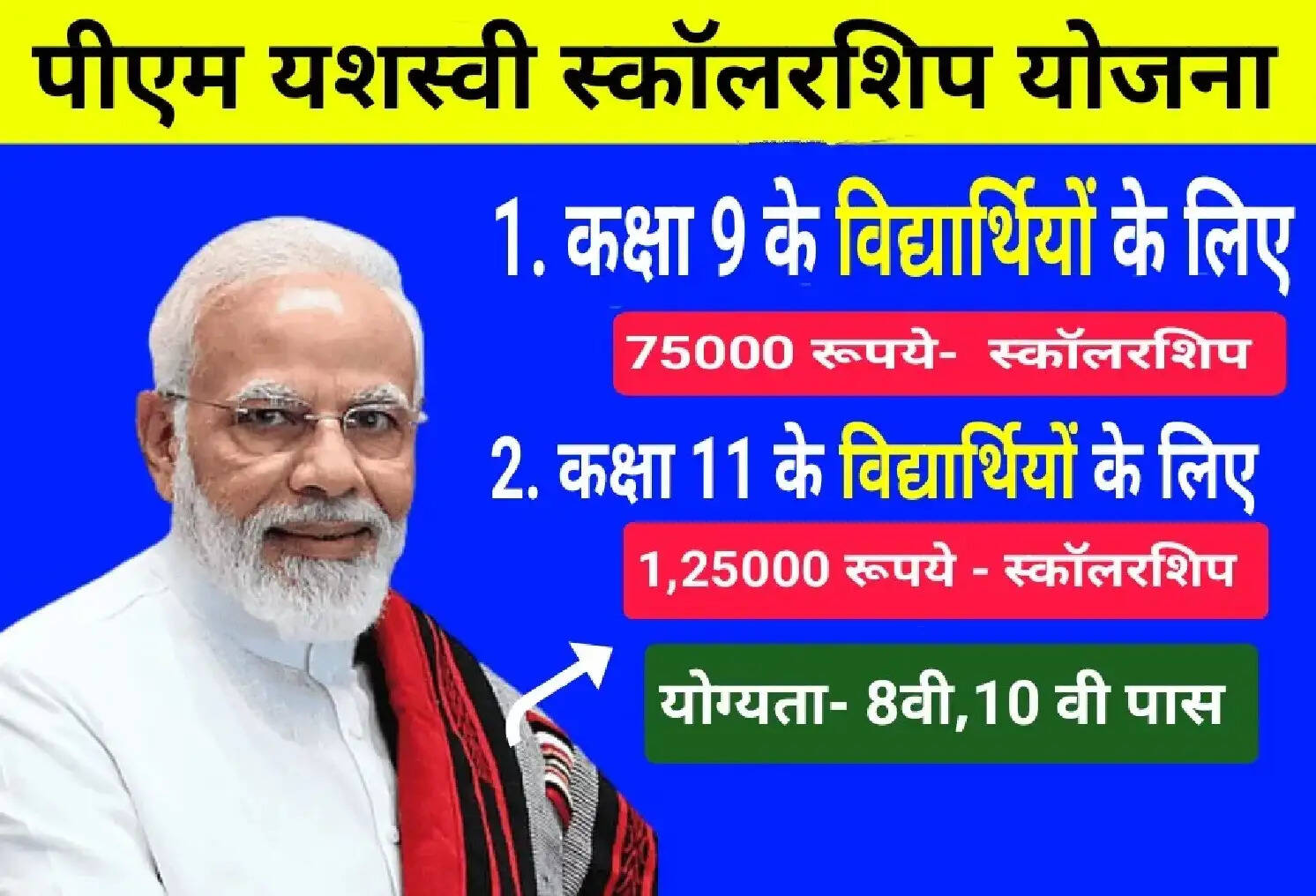 पीएम यशस्वी योजना में छात्रवृत्ति के लिये आवेदन करने के दो दिन शेष, 31 जनवरी के बाद नहीं होगा कोई विचार