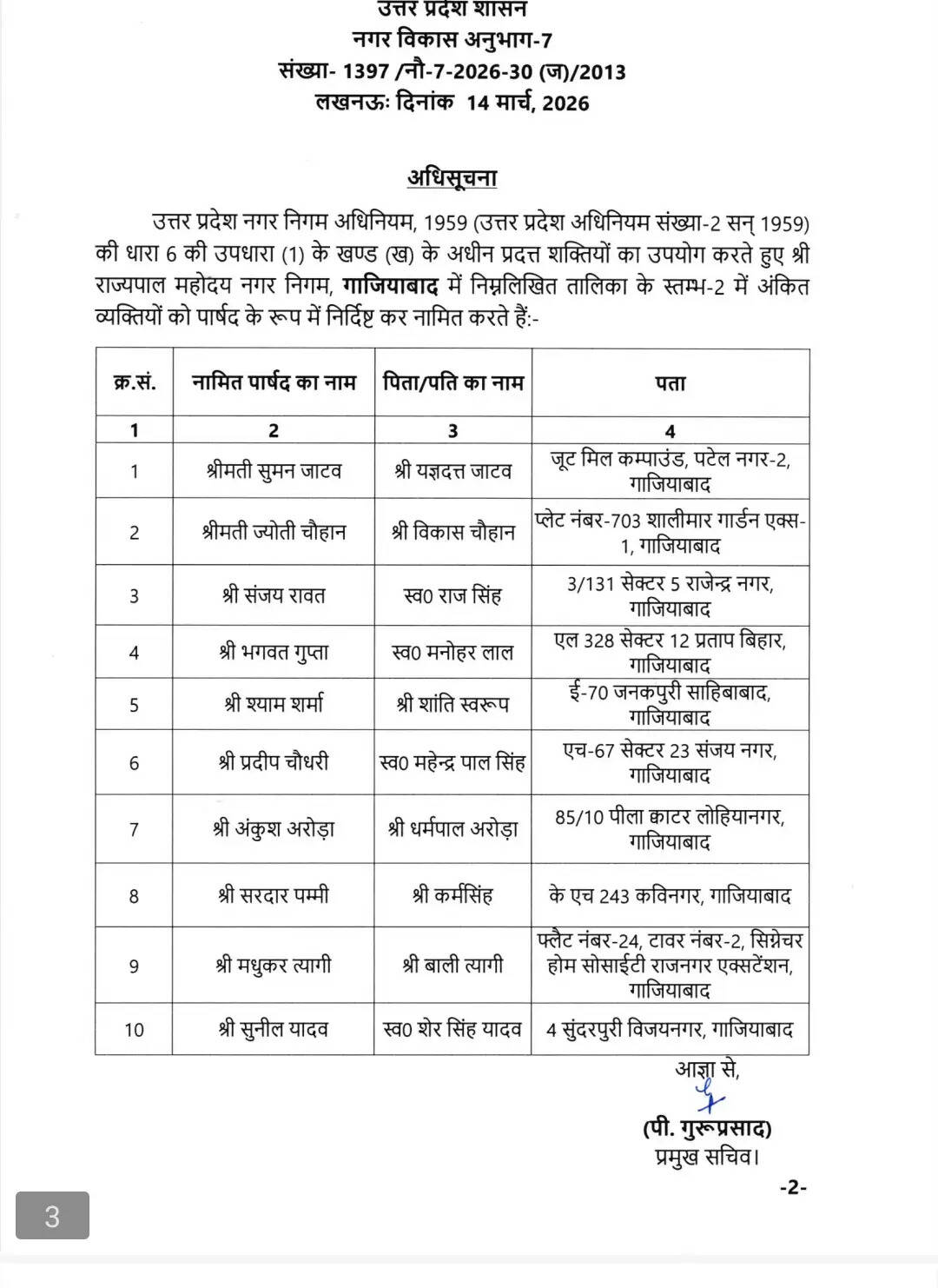 उत्तर प्रदेश सरकार ने नामित पार्षदों का किया ऐलान