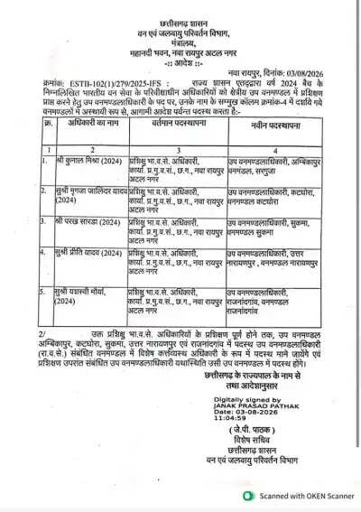 छत्तीसगढ़ में आईएफएस प्रशिक्षु अधिकारियों की प्रशिक्षण अवधि के लिए अस्थायी पदस्थापना