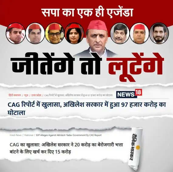 सपा का एजेंडा जीतेंगे तो लूटेंगे,भाजपा ने जारी किया पोस्टर