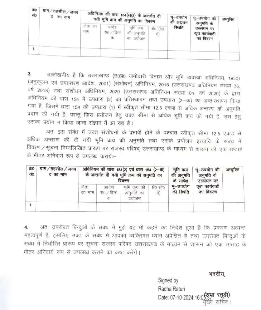 उत्तराखंड में भू-कानून को ताक पर रखकर जमीन खरीदने वालों पर होगी कार्रवाई, शासनादेश जारी