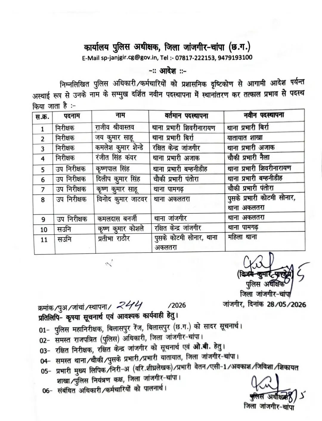 जांजगीर-चांपा पुलिस में बड़ा फेरबदल, कई थाना और चौकी प्रभारी बदले