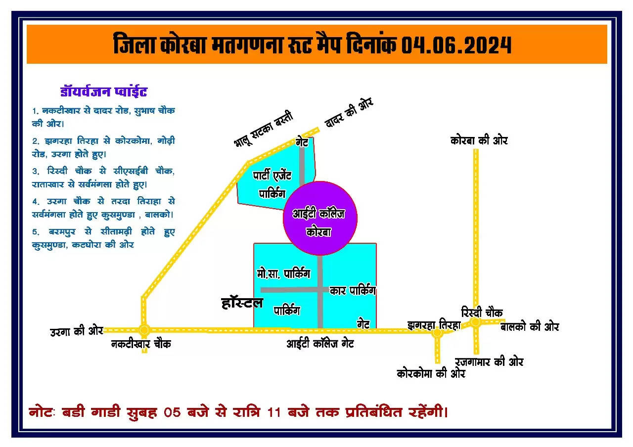 कोरबा : लोकसभा चुनाव मतगणना के लिए ज़िला कोरबा में त्रि स्तरीय सुरक्षा व्यवस्था के इंतज़ाम