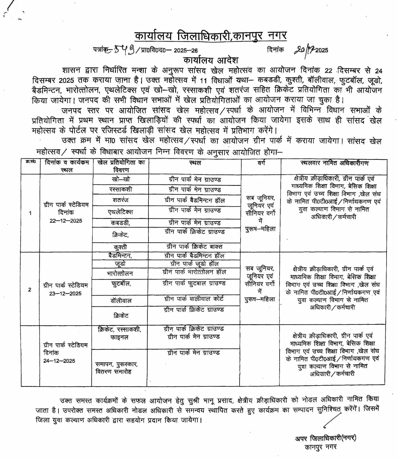 सांसद खेल महोत्सव: 11 खेल विधाओं के खिलाड़ी ग्रीन पार्क में दिखाएंगे दमखम