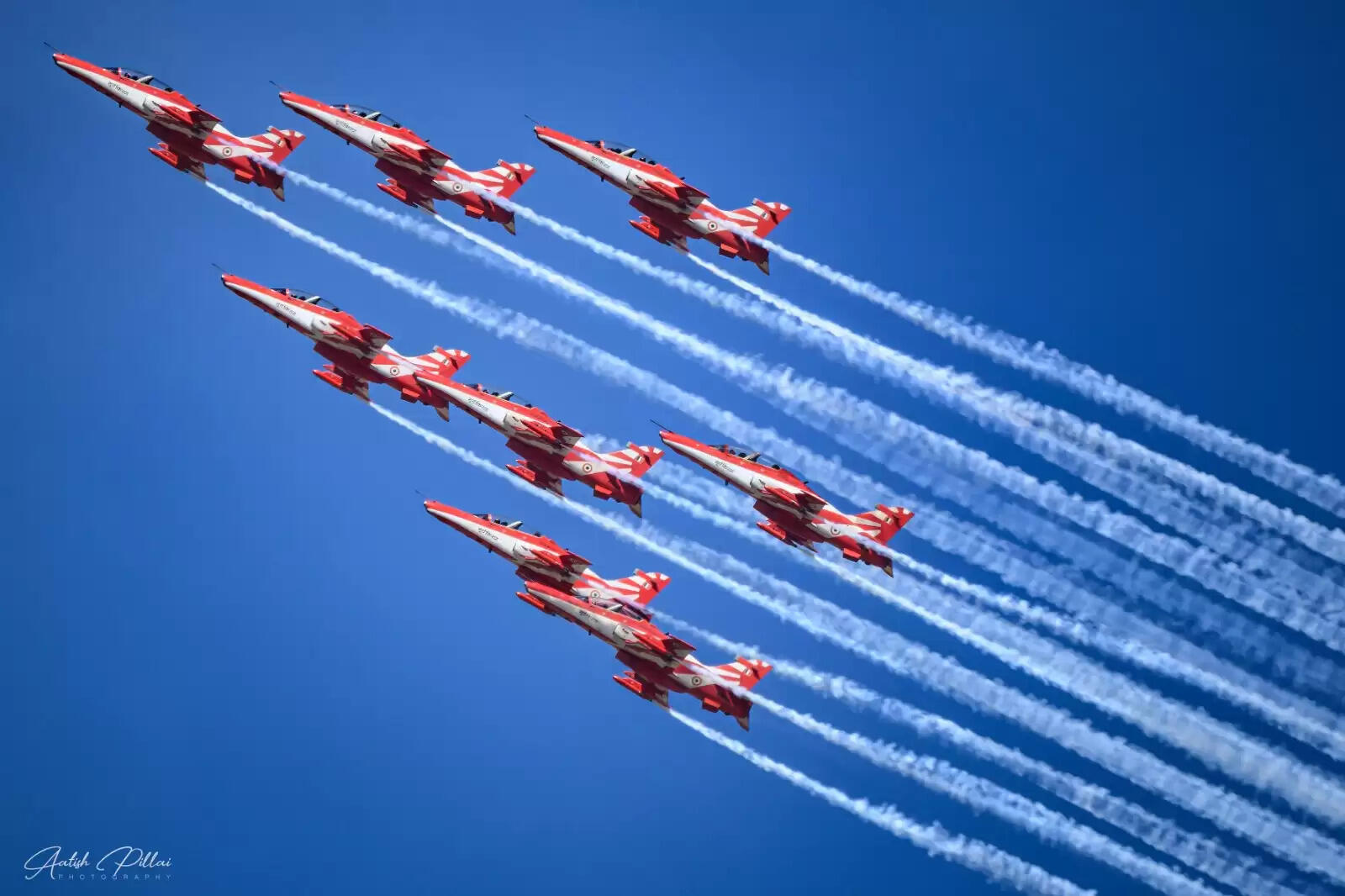 छत्तीसगढ़ स्थापना दिवस पर नवा रायपुर में होगा वायु सेना का ‘सूर्यकिरण एरोबैटिक शो’