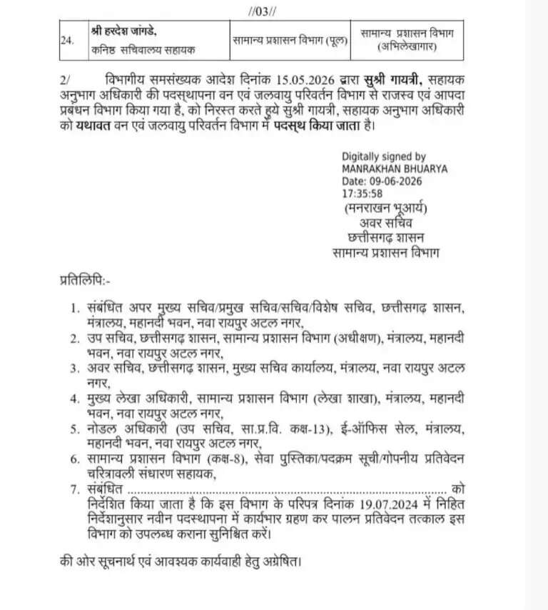 छत्तीसगढ़ में सचिवालय सेवा अधिकारी और कर्मचारियों के तबादले