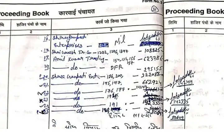 विकास कार्यों में तीन करोड़ के घोटाले के आरोप, जांच के दौरान सरपंच घर से गायब