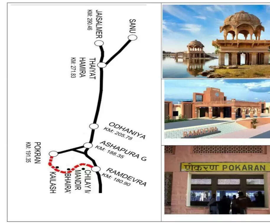 रामदेवरा से पोकरण के मध्य नई रेल लाइन को मिली स्वीकृति : शेखावत