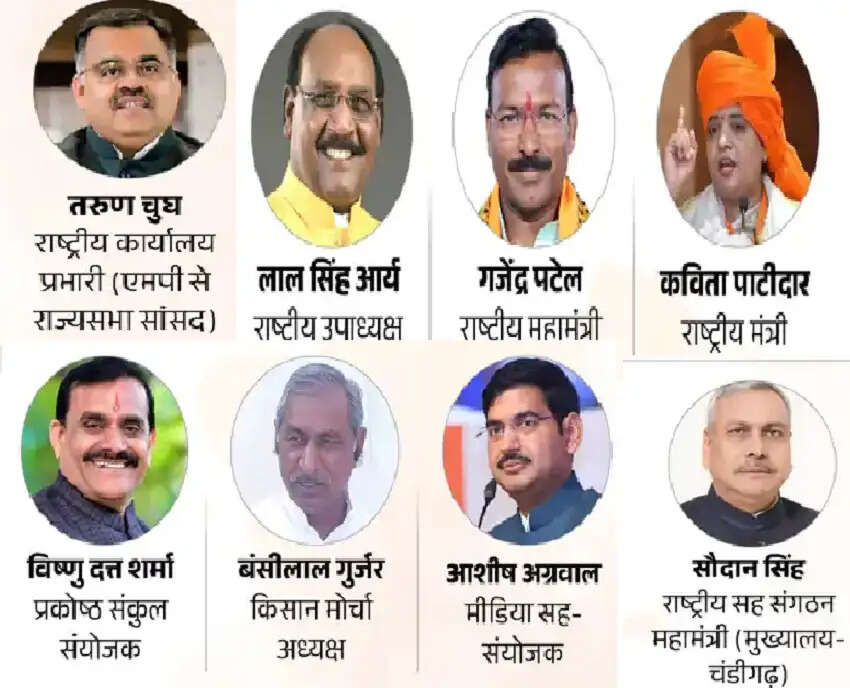 भाजपा की राष्ट्रीय कार्यकारिणी में मध्य प्रदेश का दबदबा, राज्य के आठ नेताओं को मिली जिम्मेदारी