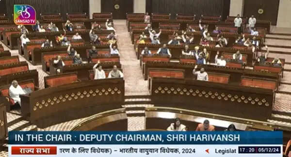 भारतीय वायुयान विधेयक 2024 राज्यसभा से पारित