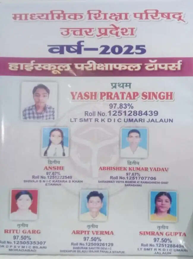 टॉप टेन : हाईस्कूल में 55 एवं इण्टर में 30 छात्र शामिल