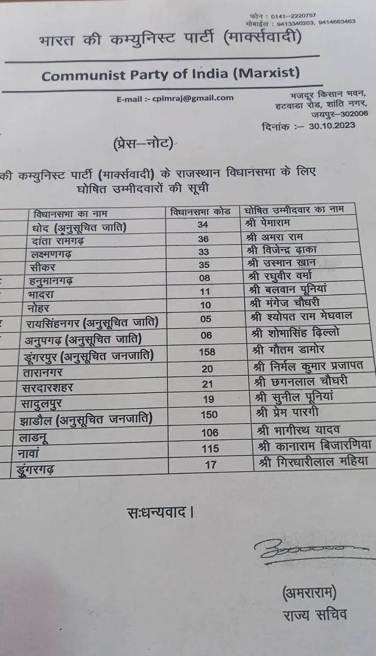 राज विस चुनाव : माकपा ने 17 उम्मीदवार किए घोषित