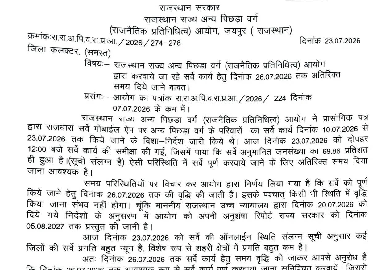 ओबीसी परिवारों के सर्वे कार्य की अवधि 26 तक बढ़ाई