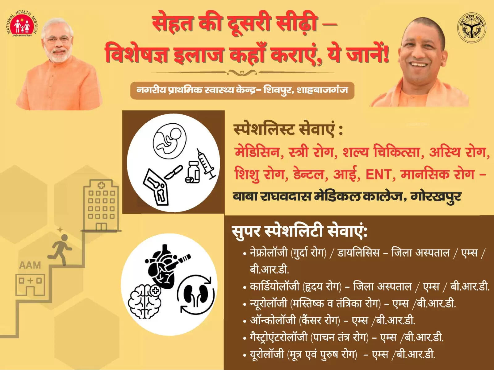 नगरीय अस्पतालों की राह दिखाएंगे जिला स्तरीय अस्पताल और मेडिकल कॉलेज