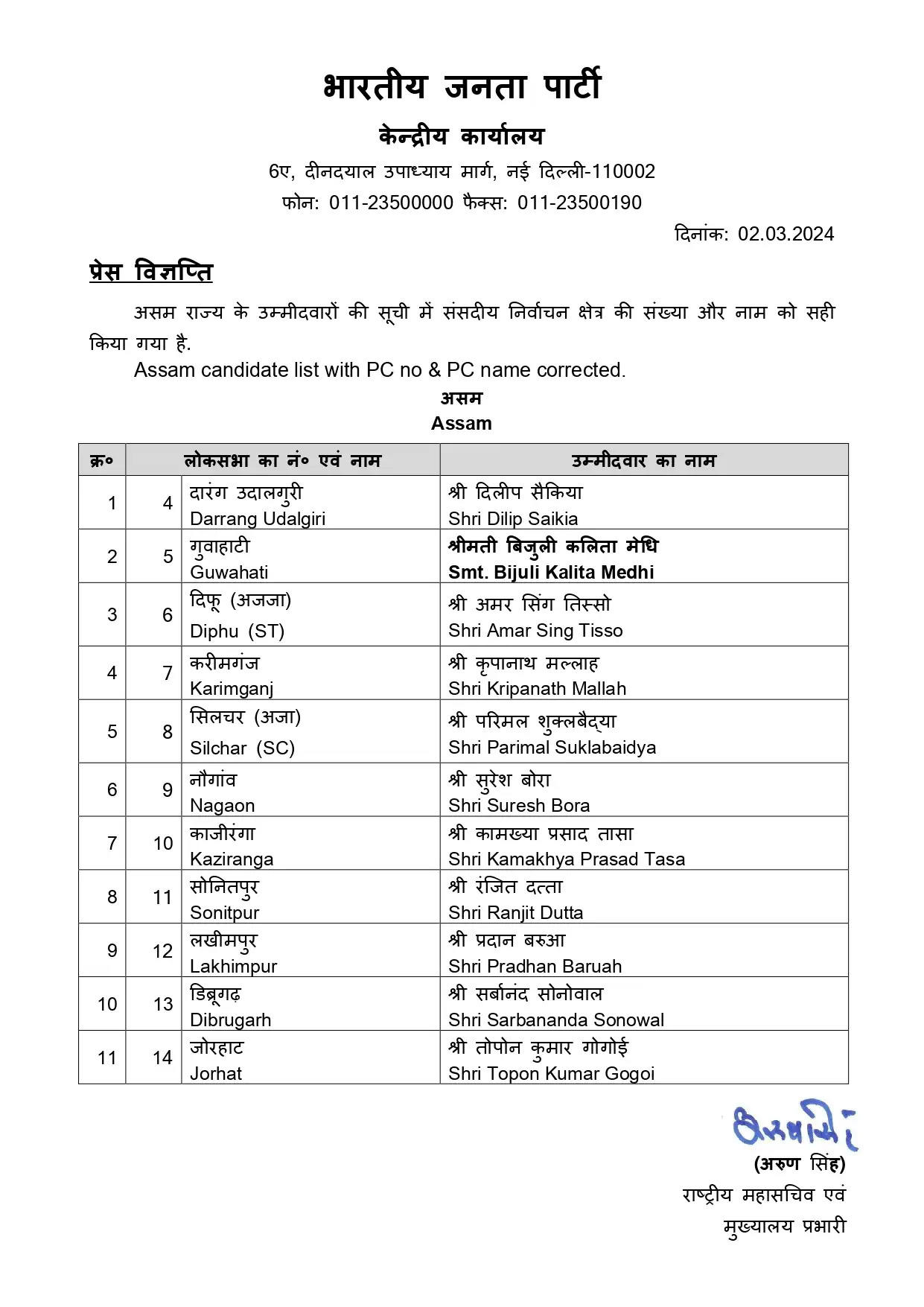 भाजपा ने किया असम लोकसभा क्षेत्रों के नाम की सूची में संशोधन