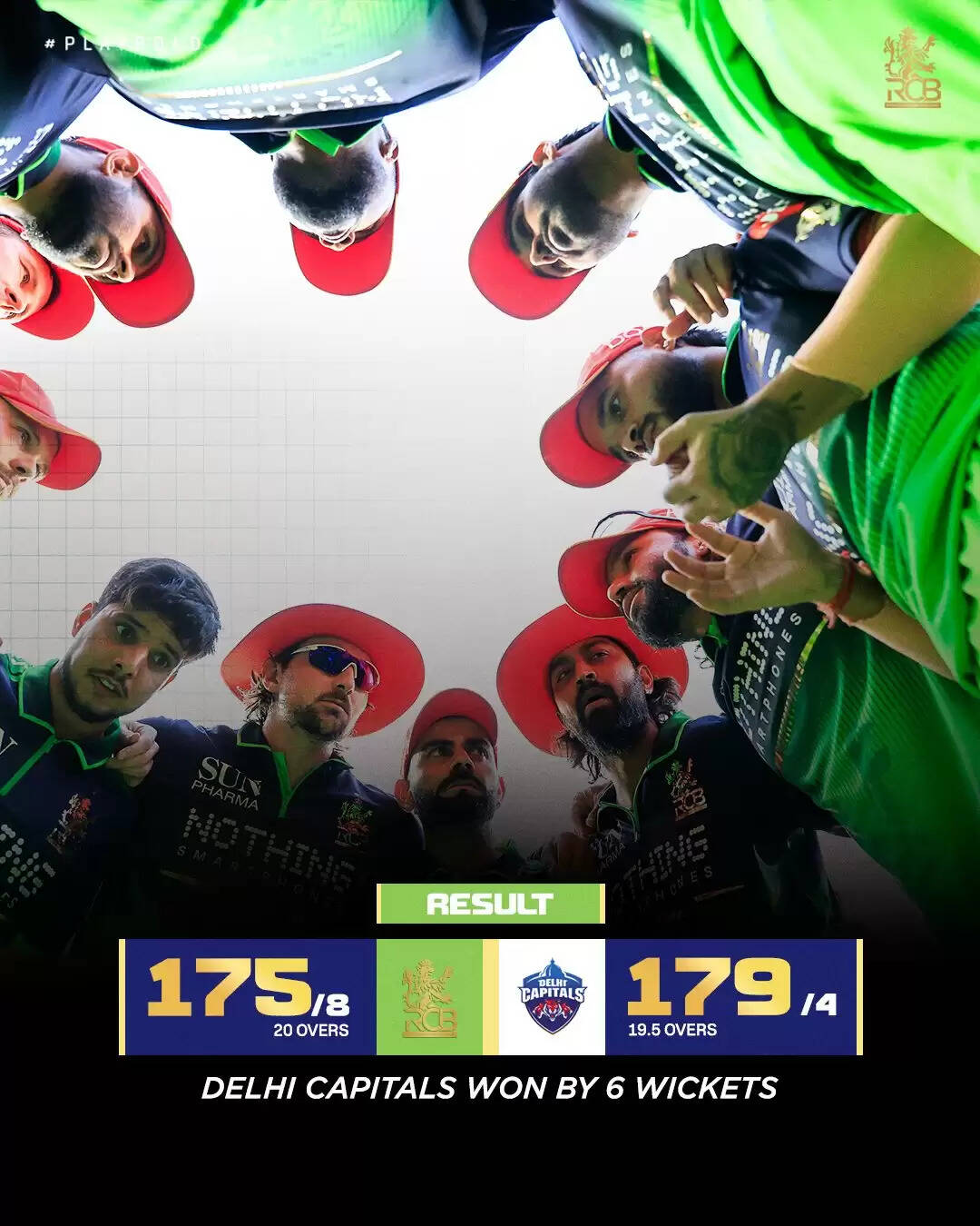 दिल्ली कैपिटल्स ने रोमांचक मुकाबले में आरसीबी को छह विकेट से हराया