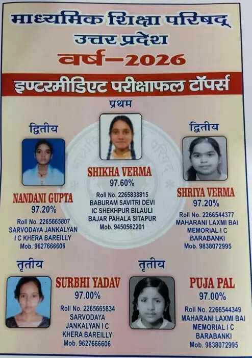 टॉप फाइव की सूची में बालिकाएं रहीं अव्वल