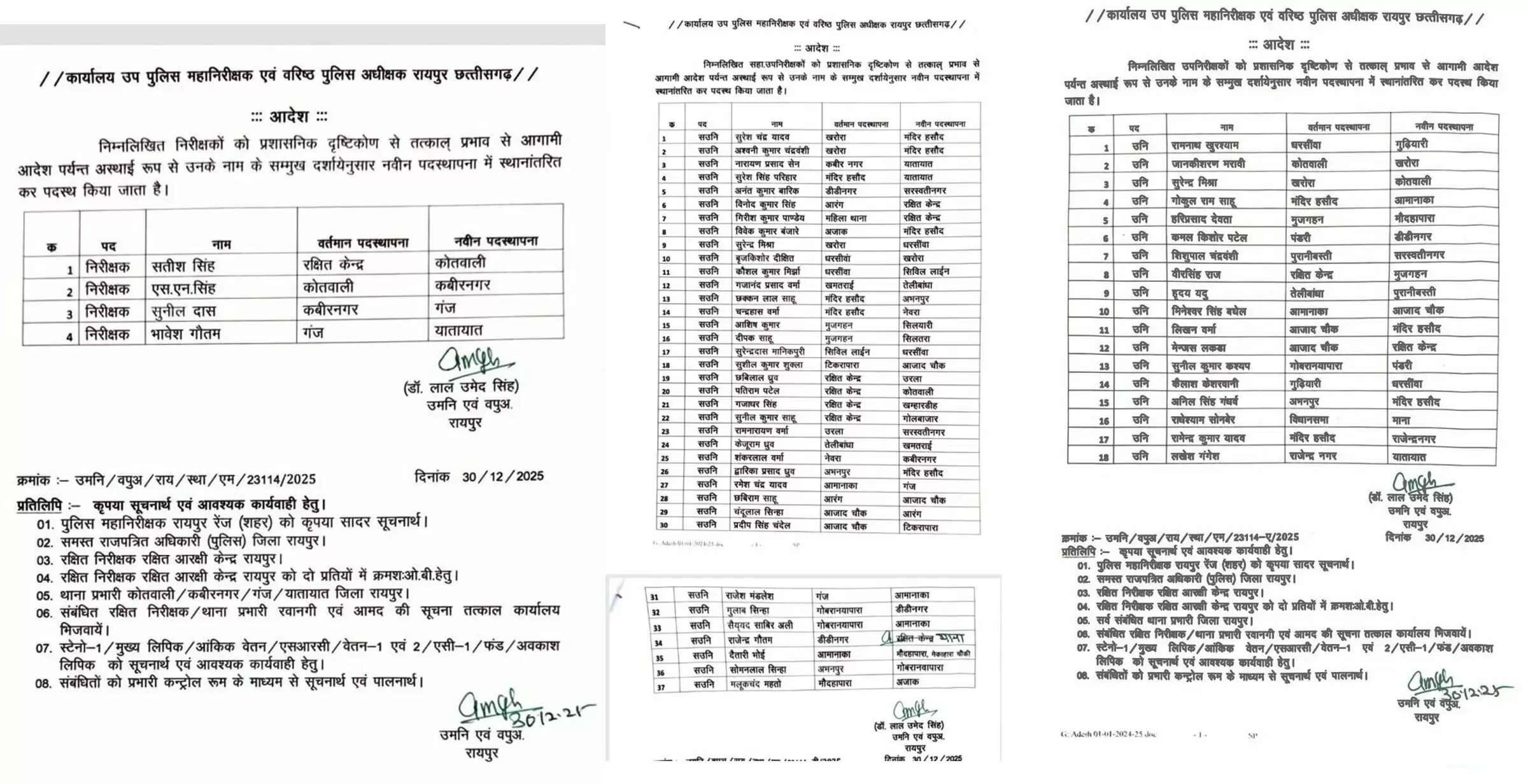 छत्तीसगढ़&nbsp;में आधी&nbsp;रात&nbsp;चार टीआई, 18 एसआई और 37 एएसआई&nbsp;&nbsp;का स्थानांतरण