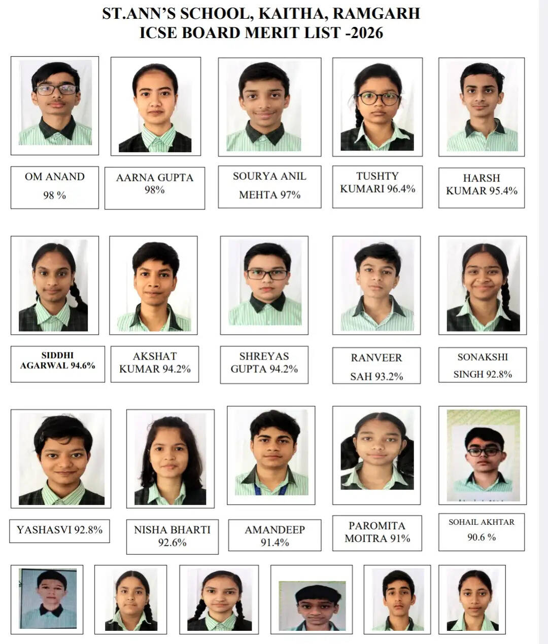 सेंट एंस स्कूल के छात्रों ने आईसीएसई की रिजल्ट में किया बेहतर प्रदर्शन