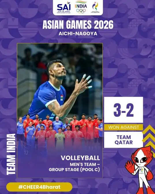 एशियाई खेल 2026: पाकिस्तान से हारकर भारतीय पुरुष वॉलीबॉल टीम क्वार्टर फाइनल में बाहर