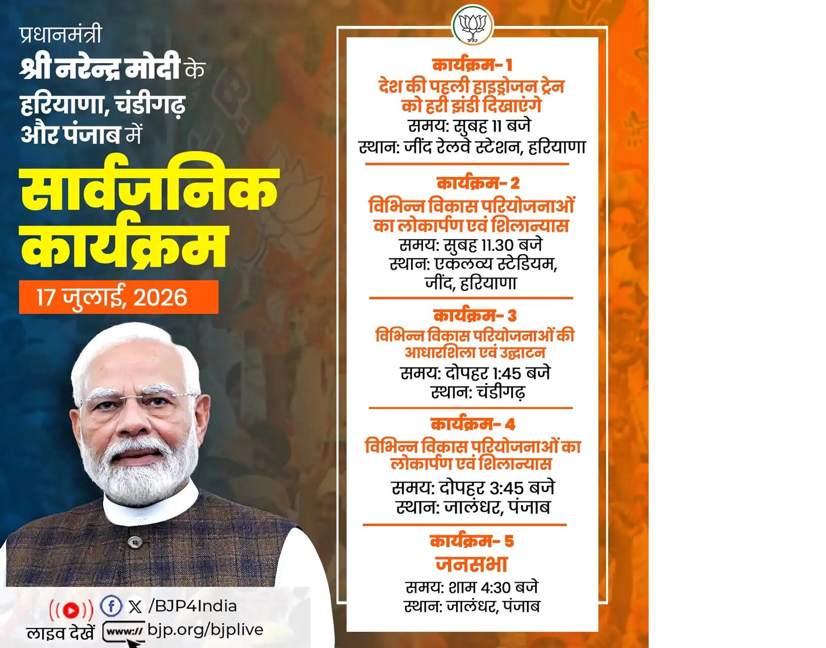 प्रधानमंत्री मोदी आज करेंगे हरियाणा, चंडीगढ़, पंजाब का दौरा, देश की पहली हाइड्रोजन ट्रेन को दिखाएंगे झंडी, जींद-सोनीपत के बीच चलेगी