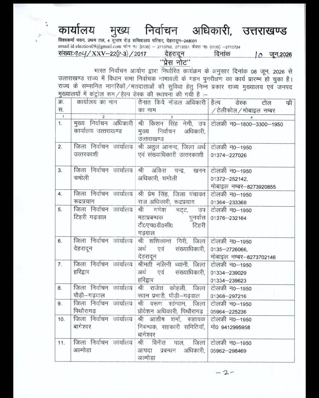मतदाता सूची पुनरीक्षण के लिए कंट्रोल रूम और हेल्प डेस्क स्थापित