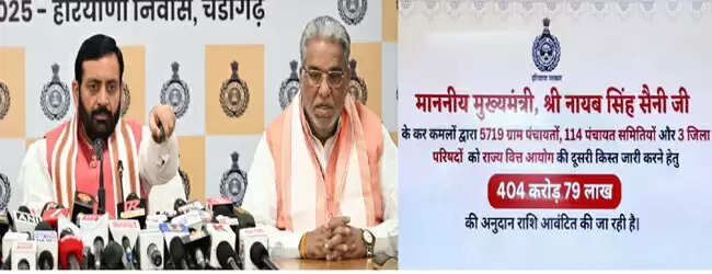 हरियाणा:&nbsp;5719 पंचायतों,144 पंचायत समिति और 3 जिप को 404 करोड़ जारी