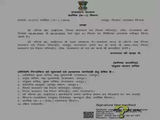 टोंक कलेक्टर डॉ. सौम्या झा 21 दिन के मेडिकल अवकाश पर, जयपुर कलेक्टर जितेंद्र सोनी को अतिरिक्त चार्ज