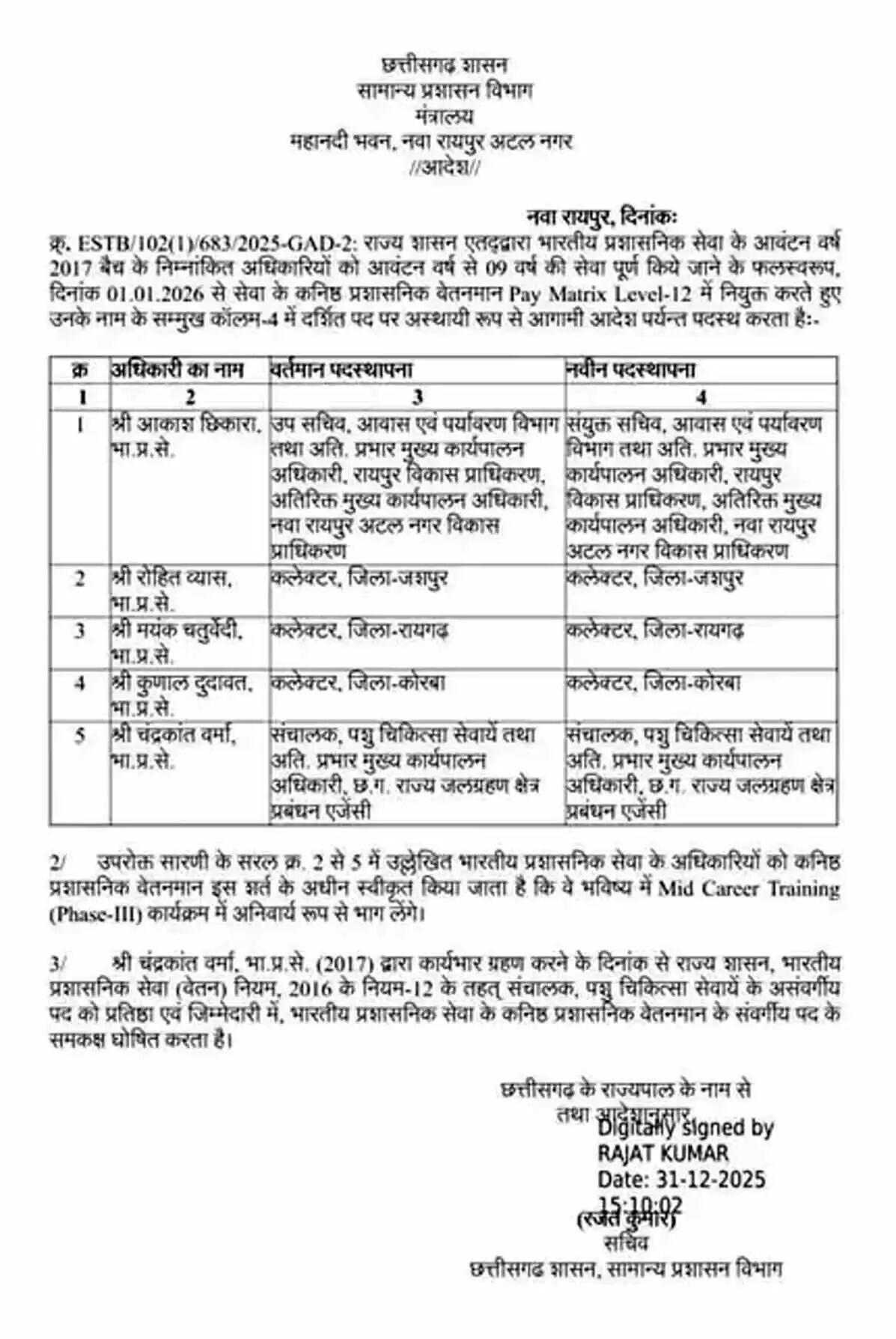 छत्तीसगढ़&nbsp;सरकार&nbsp;ने&nbsp;नए साल से पहले आईएएस&nbsp;अफसरों की वेतनवृद्धि&nbsp;,&nbsp;आदेश&nbsp;जारी