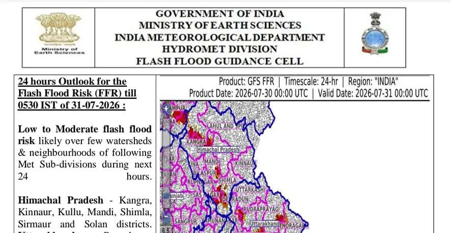हिमाचल प्रदेश के सात जिलों में फ्लैश फ्लड का खतरा, 5 अगस्त तक भारी बारिश का अलर्ट