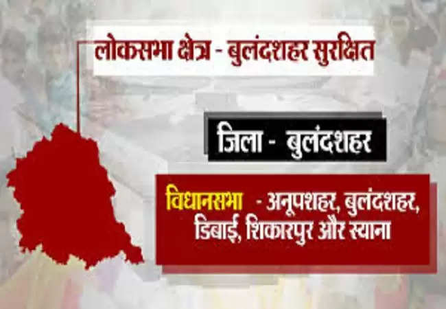 लोस चुनाव : कमल की बुलंदी के सामने बुलंदशहर सुरक्षित सीट पर विपक्ष नहीं सुरक्षित