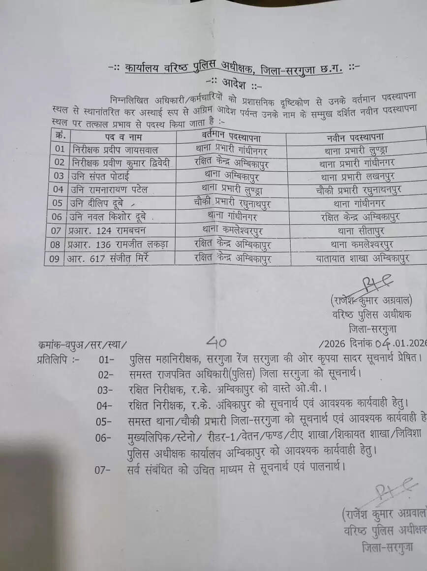 अंबिकापुर : एसएसपी ने जारी किया तबादला आदेश, कई थाना-चौकी प्रभारी बदले