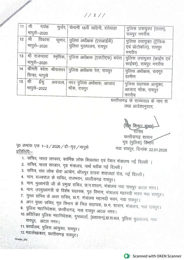 पुलिस कमिश्नरी व्यवस्था लागू ,आईपीएस संजीव शुक्ला रायपुर के पहले पुलिस कमिश्नर बने
