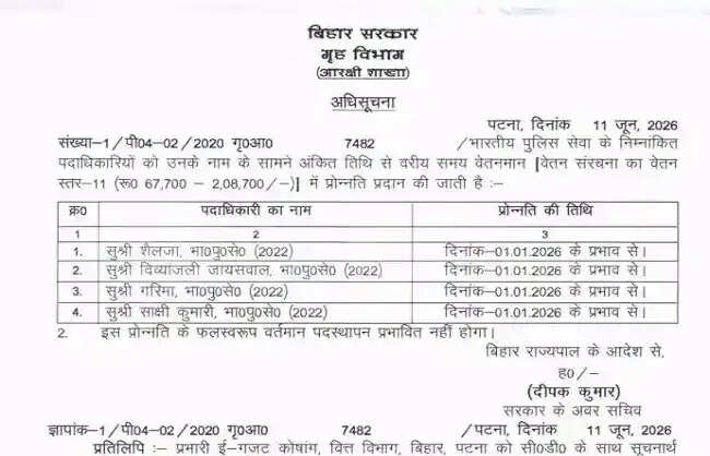 बिहार कैडर की 04 महिला आईपीएस को मिला प्रमोशन
