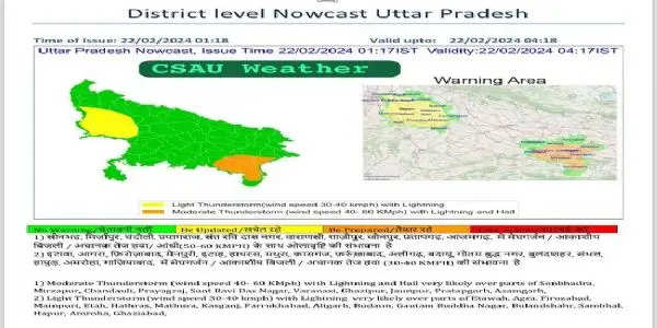 उप्र के 27 जिलों में आज ओलावृष्टि व बारिश की चेतावनी