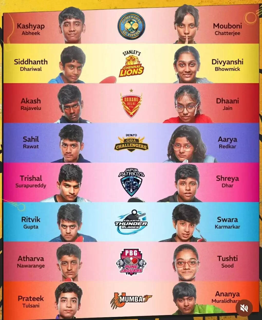 ड्रीम यूटीटी जूनियर्स का पहला संस्करण 29 मई से अहमदाबाद में शुरू होगा