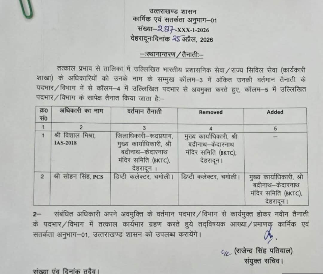 उत्तराखंड में प्रशासनिक फेरबदल, बीकेटीसी के नए मुख्य कार्याधिकारी सोहन सिंह नियुक्त
